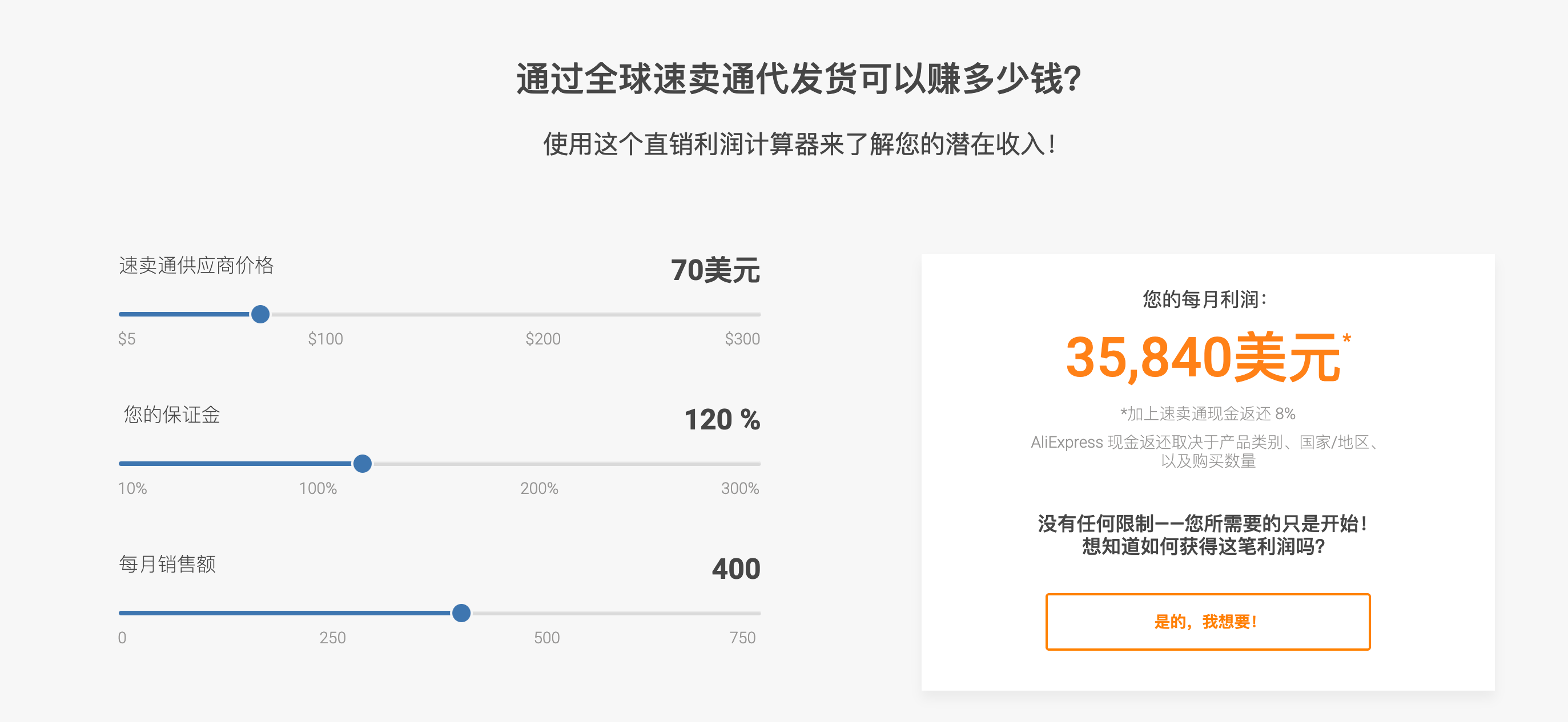 最新AliDropship优惠码2024-AliDropship大促 6.5折优惠券+送两个付费插件-图片3