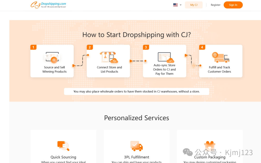 CJdropshipping – 一站式代发平台的崛起与优势-图片3